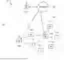Fig. 01 - COMMUNICATION METHOD AND USER EQUIPMENT