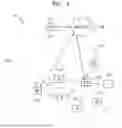 Fig. 02 - COMMUNICATION METHOD AND USER EQUIPMENT