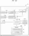 Fig. 05 - COMMUNICATION METHOD AND USER EQUIPMENT