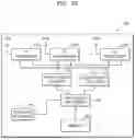 Fig. 06 - COMMUNICATION METHOD AND USER EQUIPMENT