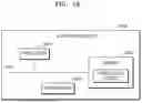 Fig. 20 - COMMUNICATION METHOD AND USER EQUIPMENT