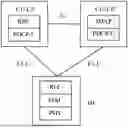 Fig. 01 - COMMUNICATION METHOD AND APPARATUS