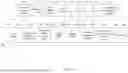Fig. 07 - Information transmission method, network device, and user equipment