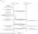 Fig. 06 - Method and apparatus for pre-admission messaging in a MoCA network