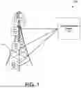 Fig. 02 - METHODS OF FLEXIBLE 5G NETWORK SLICE DEPLOYMENT ON GNB LEVEL