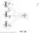 Fig. 03 - METHODS OF FLEXIBLE 5G NETWORK SLICE DEPLOYMENT ON GNB LEVEL