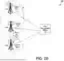 Fig. 04 - METHODS OF FLEXIBLE 5G NETWORK SLICE DEPLOYMENT ON GNB LEVEL