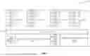 Fig. 02 - Mapping subscribers to operators in shared radio unit architecture using RAN slicing