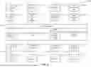 Fig. 03 - Mapping subscribers to operators in shared radio unit architecture using RAN slicing