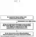 Fig. 02 - METHODS AND SYSTEM FOR DETERMINING LAST PLMN FOR MINT