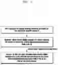 Fig. 04 - METHODS AND SYSTEM FOR DETERMINING LAST PLMN FOR MINT
