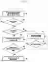 Fig. 07 - METHODS AND SYSTEM FOR DETERMINING LAST PLMN FOR MINT