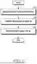 Fig. 08 - METHOD AND APPARATUS FOR WAKE-UP RECEIVING IN WIRELESS COMMUNICATION