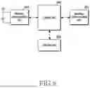 Fig. 09 - METHOD AND APPARATUS FOR WAKE-UP RECEIVING IN WIRELESS COMMUNICATION