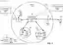 Fig. 02 - NETWORK TRANSMIT INACTIVITY TIME