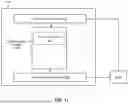 Fig. 12 - NETWORK TRANSMIT INACTIVITY TIME