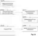 Fig. 06 - User equipment and scheduling node