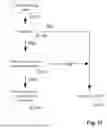 Fig. 07 - User equipment and scheduling node