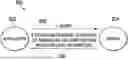 Fig. 01 - Control of uplink data transmission