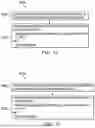 Fig. 07 - Control of uplink data transmission