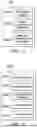 Fig. 28 - Control of uplink data transmission
