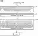 Fig. 01 - FLOW-LEVEL COVERAGE AND BANDWIDTH ADAPTATION