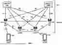 Fig. 02 - Power Headroom Report for Multiple Sounding Reference Signal Resource Sets