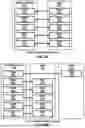 Fig. 03 - Power Headroom Report for Multiple Sounding Reference Signal Resource Sets