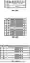 Fig. 23 - Power Headroom Report for Multiple Sounding Reference Signal Resource Sets