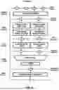 Fig. 04 - Default Power Headroom Report Rules
