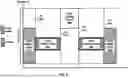 Fig. 10 - Default Power Headroom Report Rules
