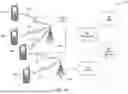 Fig. 02 - METHODS AND APPARATUSES FOR SIDELINK POSITIONING