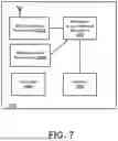 Fig. 08 - MACHINE LEARNING MODEL VALIDATION FOR UE POSITIONING BASED ON REFERENCE DEVICE INFORMATION FOR WIRELESS NETWORKS