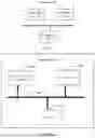 Fig. 08 - COMMUNICATION METHOD AND APPARATUS
