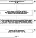 Fig. 07 - Methods, systems, and computer readable media for avoiding sending of duplicate notifications for overlapping subscriptions at network function (NF) repository function (NRF)