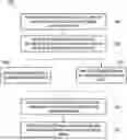 Fig. 01 - METHOD AND SYSTEM FOR GROUPING OF PAGING IN WIRELESS NETWORK