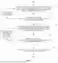 Fig. 08 - RESOURCE PROCESSING METHOD AND DEVICE, AND READABLE STORAGE MEDIUM