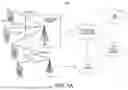 Fig. 02 - SYSTEMS AND/OR METHODS FOR PROVIDING ENHANCED PDCCH IN A MULTIPLE CARRIER BASED AND/OR QUASI-COLLATED NETWORK