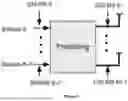 Fig. 07 - SYSTEMS AND/OR METHODS FOR PROVIDING ENHANCED PDCCH IN A MULTIPLE CARRIER BASED AND/OR QUASI-COLLATED NETWORK