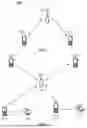 Fig. 02 - WIRELESS COMMUNICATION METHOD, STATION DEVICE, AND ACCESS POINT DEVICE