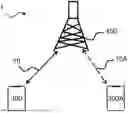 Fig. 01 - A METHOD FOR TRANSMISSION OF SSB, A METHOD FOR OBTAINING SSB, A RELATED NETWORK NODE AND A RELATED WIRELESS DEVICE