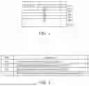 Fig. 02 - PROTOCOL DATA UNIT WITH SERVICE DATA UNIT SEGMENT AND INDICATION OF SERVICE DATA UNIT-TAIL LENGTH