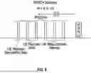 Fig. 09 - SUB-SELECTION FOR OVERBOOKED MULTI PHYSICAL DOWNLINK SHARED CHANNEL (PDSCH)/PHYSICAL UPLINK SHARED CHANNEL (PUSCH) TRANSMISSION RESOURCES