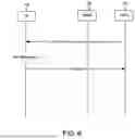Fig. 06 - CHANNEL MEASUREMENT AND REPORTING FOR MULTI-TRP