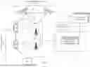 Fig. 02 - SYSTEMS, METHODS, AND APPARATUSES FOR QUASI-CO-LOCATION (QCL) AND SPATIAL RELATION ASSUMPTIONS DURING RANDOM ACCESS PROCEDURES