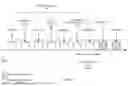 Fig. 05 - SYSTEMS, METHODS, AND APPARATUSES FOR QUASI-CO-LOCATION (QCL) AND SPATIAL RELATION ASSUMPTIONS DURING RANDOM ACCESS PROCEDURES
