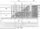 Fig. 41 - THREE-DIMENSIONAL MEMORY DEVICE INCLUDING TRENCH BRIDGES AND METHODS OF FORMING THE SAME