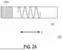 Fig. 04 - FERROELECTRIC DEVICE AND WAVE COMPUTING DEVICE