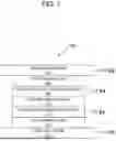 Fig. 08 - IMPROVED LIGHT EMITTING DEVICES