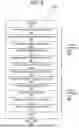 Fig. 09 - IMPROVED LIGHT EMITTING DEVICES